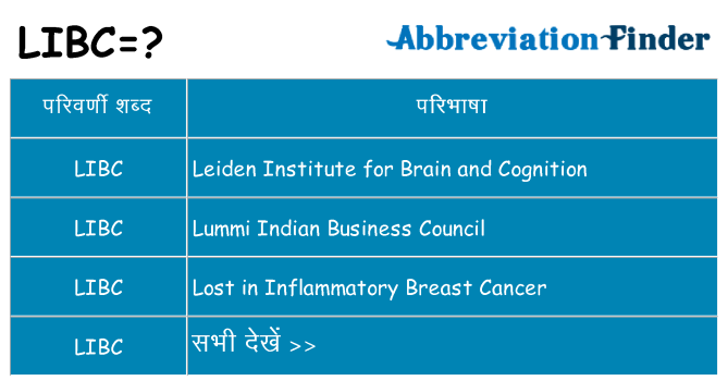 libc का क्या अर्थ है