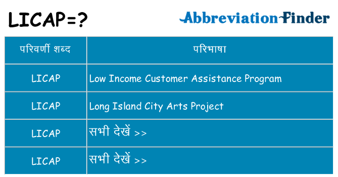 licap का क्या अर्थ है