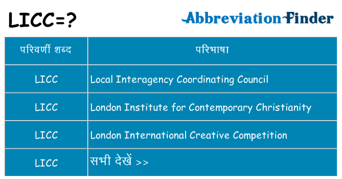 licc का क्या अर्थ है