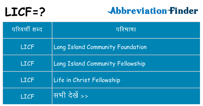 licf का क्या अर्थ है