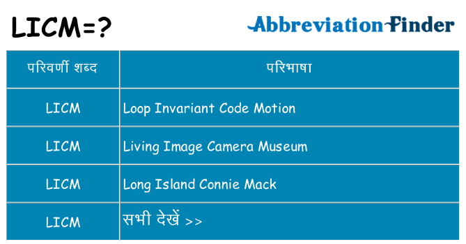 licm का क्या अर्थ है