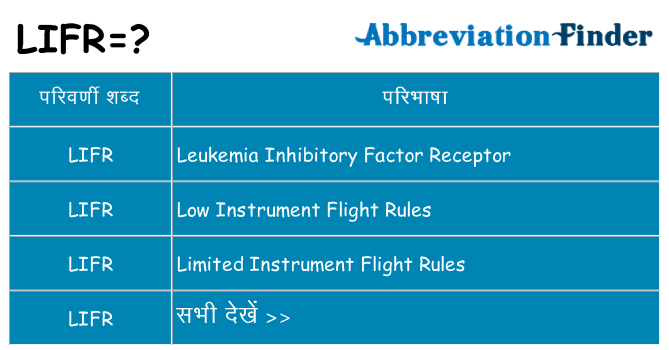 lifr का क्या अर्थ है