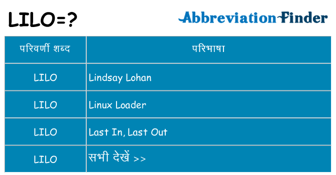 lilo का क्या अर्थ है