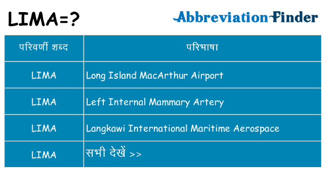 lima का क्या अर्थ है