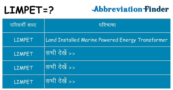 limpet का क्या अर्थ है