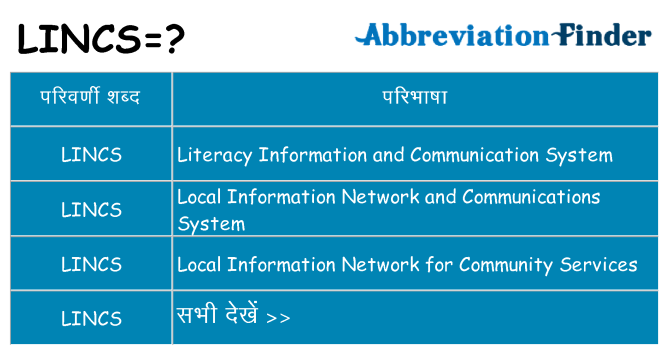 lincs का क्या अर्थ है