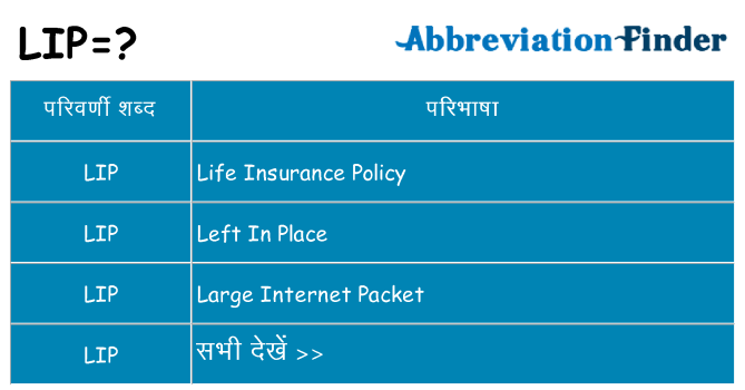 lip का क्या अर्थ है