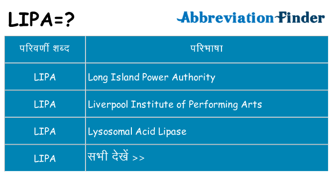 lipa का क्या अर्थ है