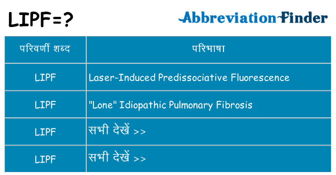 lipf का क्या अर्थ है
