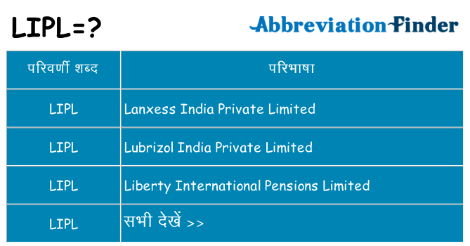 lipl का क्या अर्थ है