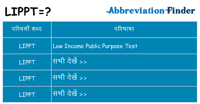 lippt का क्या अर्थ है