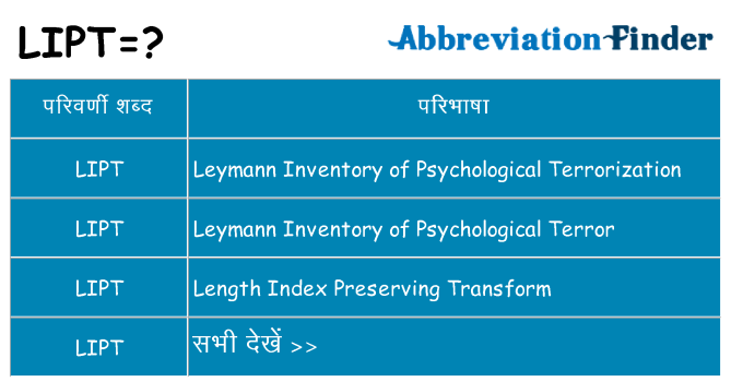 lipt का क्या अर्थ है