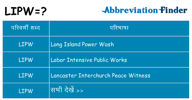 lipw का क्या अर्थ है