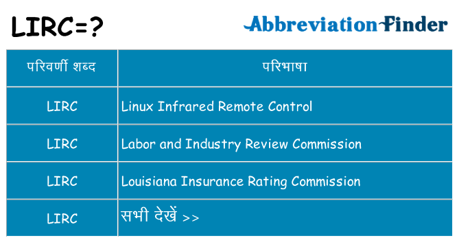 lirc का क्या अर्थ है