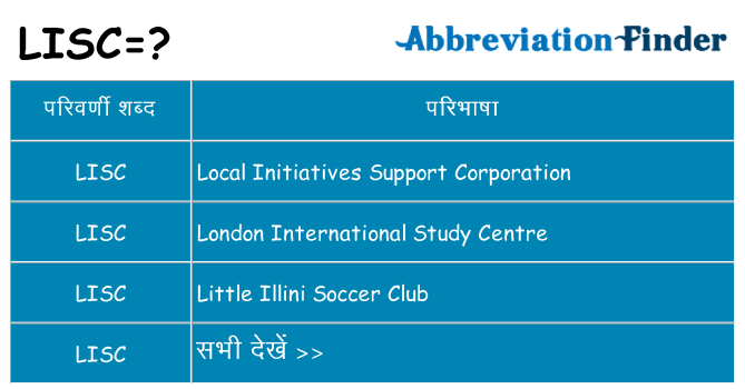lisc का क्या अर्थ है
