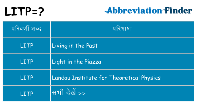 litp का क्या अर्थ है