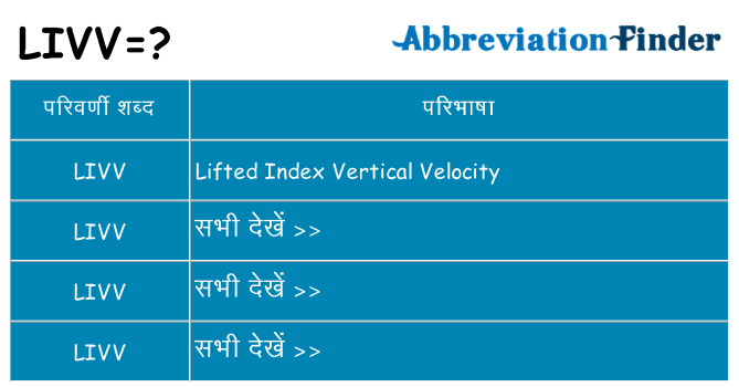 livv का क्या अर्थ है
