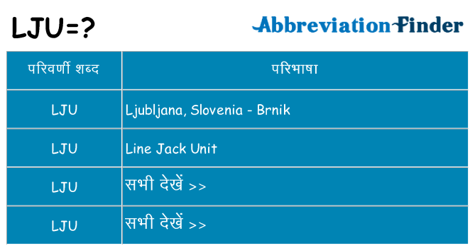 lju का क्या अर्थ है