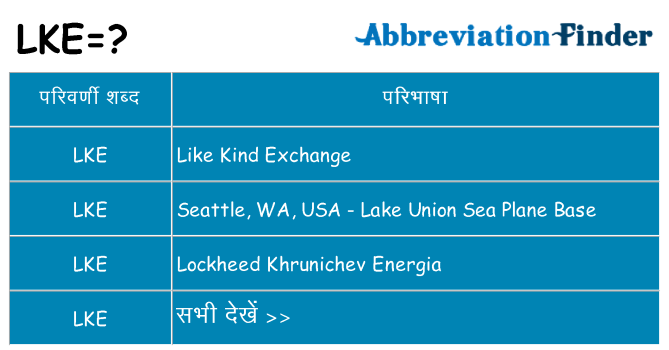 lke का क्या अर्थ है