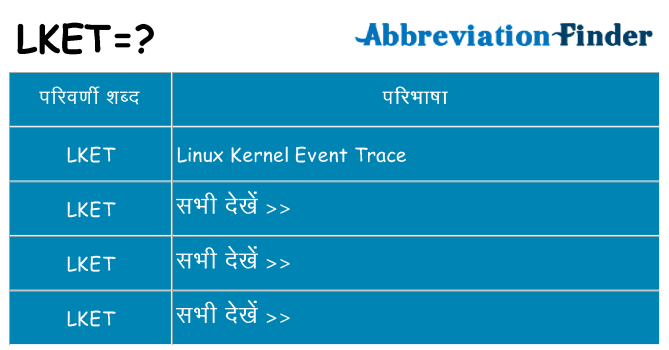 lket का क्या अर्थ है