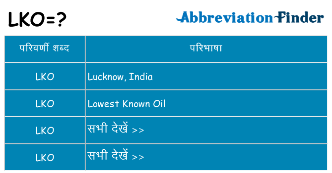 lko का क्या अर्थ है