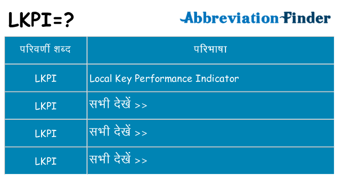 lkpi का क्या अर्थ है