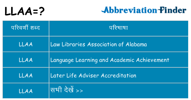 llaa का क्या अर्थ है