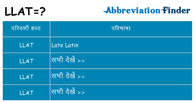 llat का क्या अर्थ है