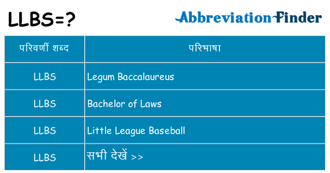 llbs का क्या अर्थ है