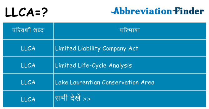 llca का क्या अर्थ है