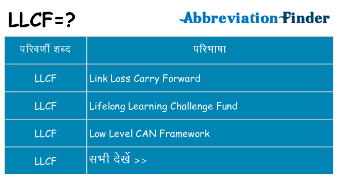llcf का क्या अर्थ है