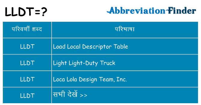 lldt का क्या अर्थ है