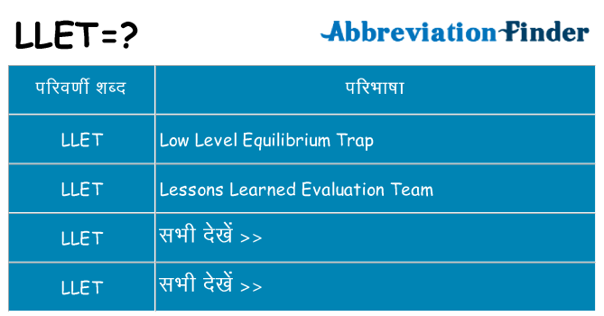 llet का क्या अर्थ है