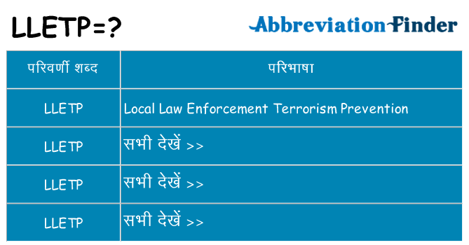 lletp का क्या अर्थ है