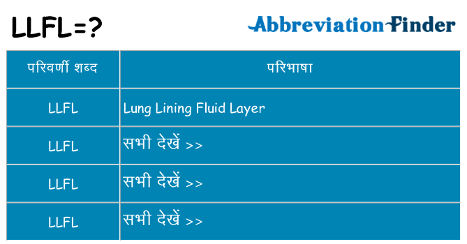 llfl का क्या अर्थ है