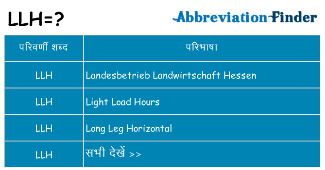 llh का क्या अर्थ है