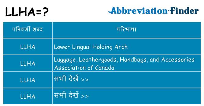 llha का क्या अर्थ है