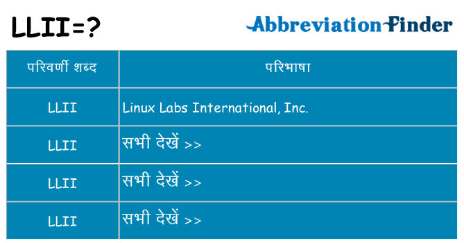 llii का क्या अर्थ है