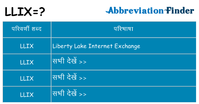 llix का क्या अर्थ है