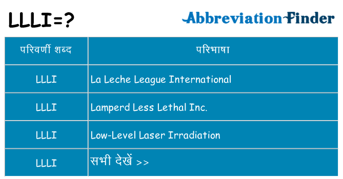 llli का क्या अर्थ है