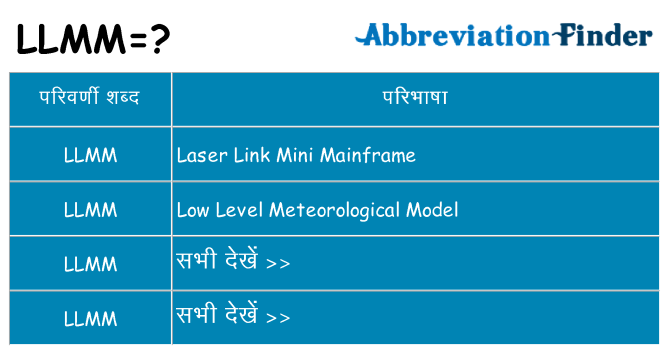 llmm का क्या अर्थ है