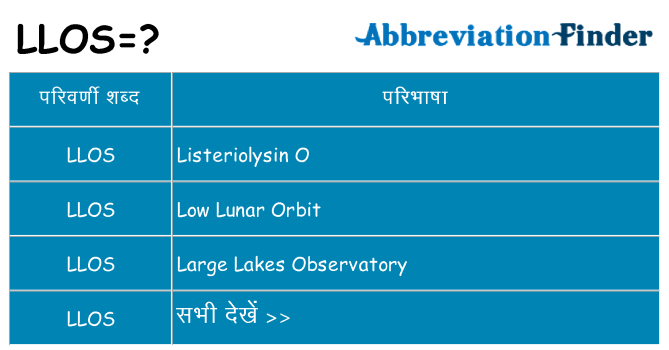 llos का क्या अर्थ है