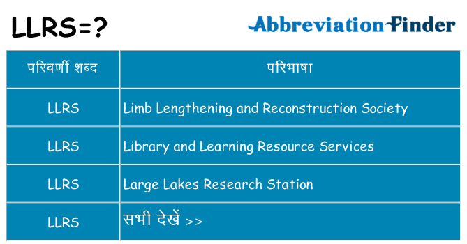 llrs का क्या अर्थ है