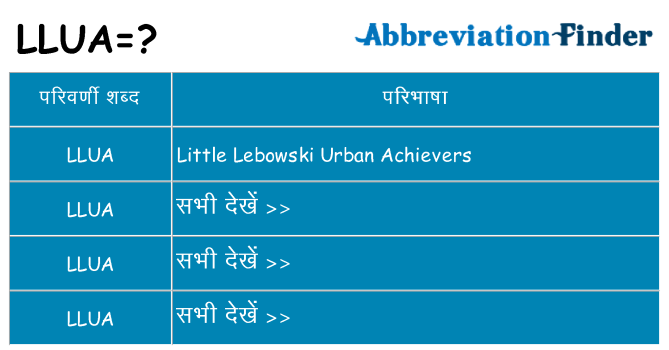 llua का क्या अर्थ है