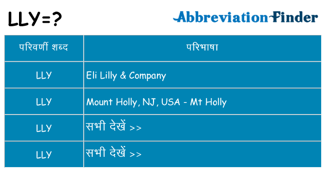 lly का क्या अर्थ है