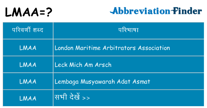 lmaa का क्या अर्थ है