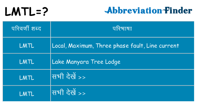 lmtl का क्या अर्थ है
