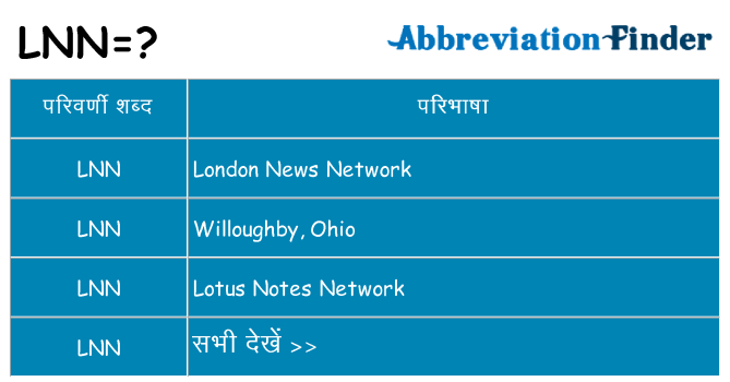 lnn का क्या अर्थ है