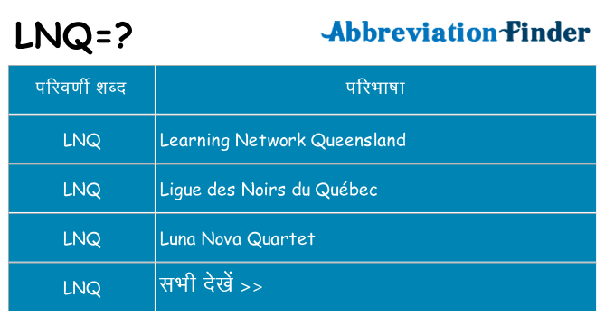 lnq का क्या अर्थ है