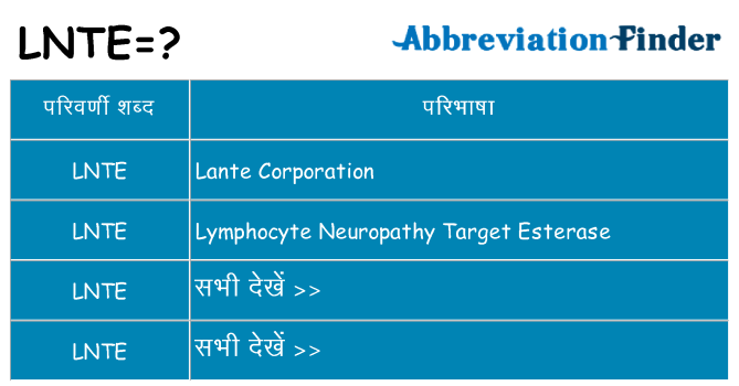 lnte का क्या अर्थ है